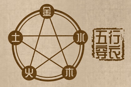 万年老黄历查询,老黄历算命,万年历老黄历查询表